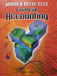 Image of Accounting