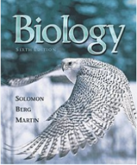 Image of Biology