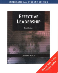 Image of Effective leadership