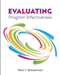 Image of Evaluating program effectiveness