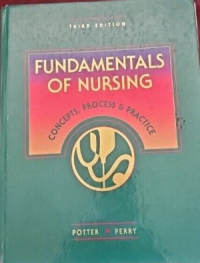 Image of Fundamentals of nursing