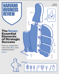 Image of Harvard Business Review