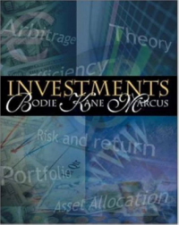 Image of Investments