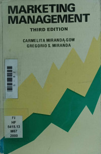 Marketing management