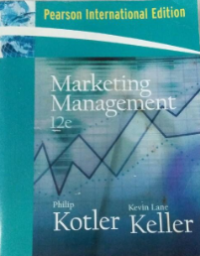 Image of Marketing management