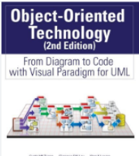 Image of Object - oriented technology