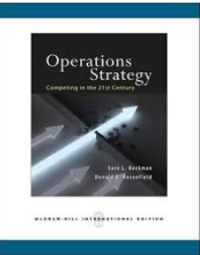 Image of Operation strategy