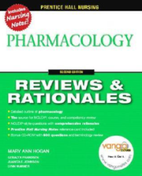 Image of Pharmacology reviews & rationales