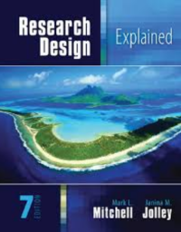 Image of Research design explained
