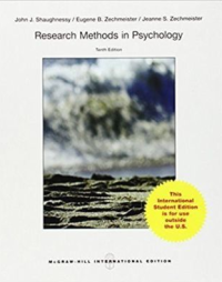 Image of Research methods in psychology