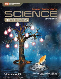Image of Science: Matters