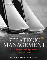 Image of Strategic management