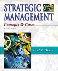Image of Strategic Management Concepts & Cases