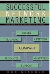 Image of Successful network marketing