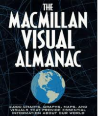 Image of The macmillan Visual almanac
