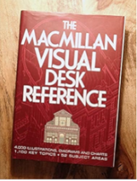 Image of The Macmillan visual desk reference